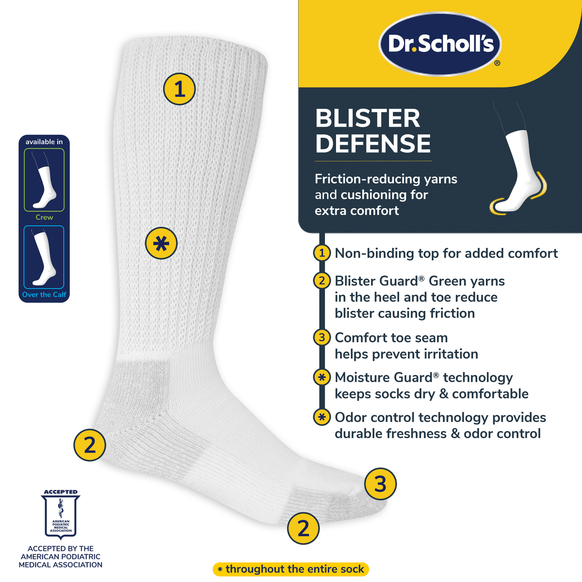 White sock with Dr. Scholl's blister defense features on a white background