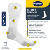Dr. Scholl's Men's Advanced Relief Blister Guard® Crew Socks 3 Pair Pack