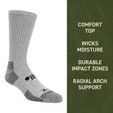 Gray sock with text detailing features on a green background thumbnail