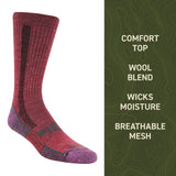 Maroon and purple sock with text on a green background